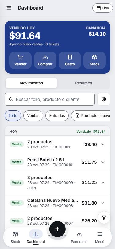 Lo vendido hoy y cada ticket del día