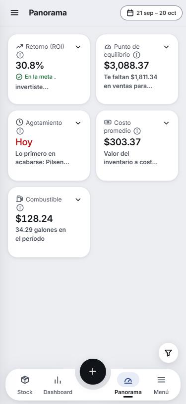 Retorno, equilibrio y lo que se agota